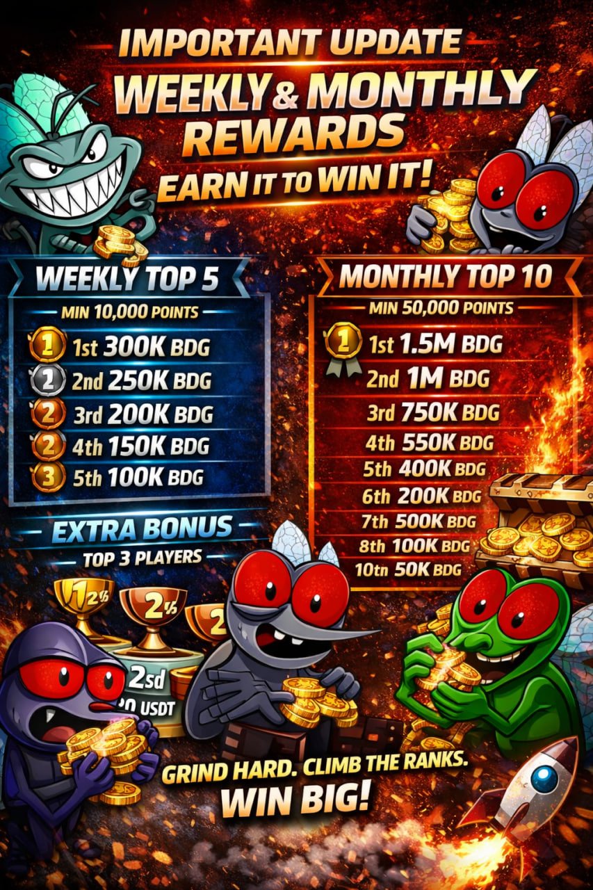 Leaderboard Rewards Inside Game Image